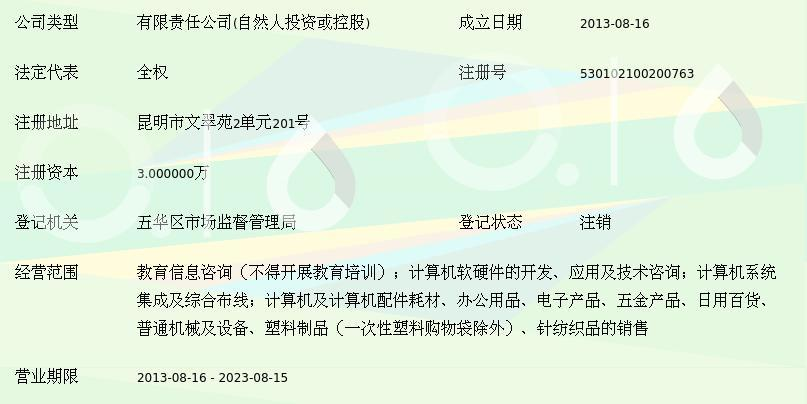 昆明杏坛教育信息咨询