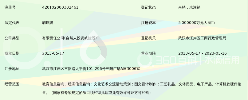 武汉百学教育咨询